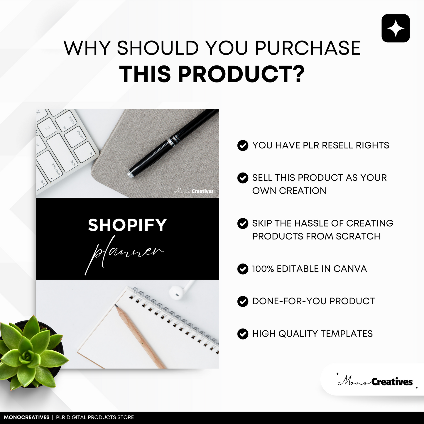 Shopify Planner (PLR)